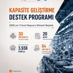 Ağrı’da KOBİ’ler için KOSGEB destek programında başvurular başladı