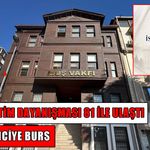Muş Eğitim ve Kalkındırma Vakfı’ndan 1.749 öğrenciye eğitim desteği