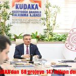 KUDAKA’dan 68 projeye 147 milyon destek