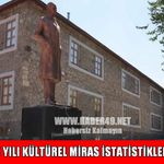 Muş’un kültürel miras envanteri ortaya çıktı: 2 müzede 2 bin 89 tarihi eser