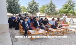 Elazığ’da 4-6 Yaş Kur’an Kurslarında Mezuniyet Heyecanı: Miniklerden Dolu Dolu Kapanış Programı