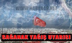 Meteoroloji’den Muş dahil 9 il için kritik uyarı: Sağanak, dolu ve fırtına geliyor