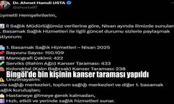 Bingöl’de Kanser Taramaları Hız Kazandı: Bin Kişiden Fazlası Kontrol Altına Alındı