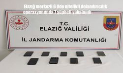 Elazığ'da Gerçekleştirilen Nitelikli Dolandırıcılık Operasyonu