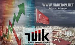 Muş, eğitimde en hızlı yükselen iller arasında