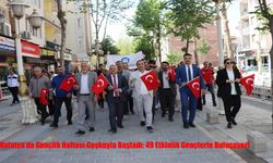 Malatya’da Gençlik Haftası Coşkuyla Başladı: 49 Etkinlik Gençlerle Buluşuyor!