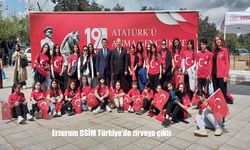 Erzurum GSİM’den Sporda Liderlik