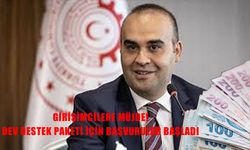 Kendi İşini Kurmak İsteyenlere 2 Milyon TL Hibe! 3 Yıl Geri Ödemesiz Destek Başvuruları Başladı