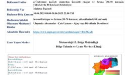 Malatya için fırtına uyarısı: Rüzgarın hızı 80 km'ye ulaşabilir