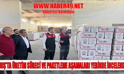 Muş’ta gıda denetimleri aralıksız sürüyor