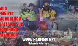 Muş Emniyet Müdürlüğü haftalık suç raporunu yayınladı: 14 binden fazla kişi sorgulandı