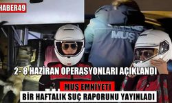 Asayişten teröre Muş Emniyeti’nden başarılı operasyonlar