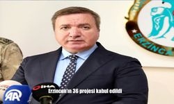 Erzincan’ın Kırsal Kalkınma Atağı: 36 Proje Kabul Edildi, 190 Milyonluk Yatırım Geliyor