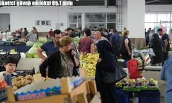 Haziran Ayında Tüketici Güven Endeksi Yüzde 0,3 Artışla 85,1’e Yükseldi