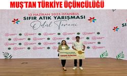 Muşlu öğrenci Yunus Güler, ‘Sıfır Atık Yarışması'nda Türkiye üçüncüsü oldu