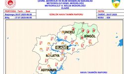 Meteoroloji 13. Bölge Müdürlüğü’nden Kritik Sıcaklık Uyarısı
