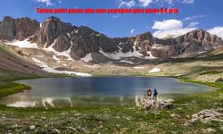 Türkiye'nin Turizm Gelirinde İkinci Çeyrekte Kayda Değer Yükseliş