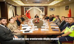 Hakkari’de Suç Oranları Dikkat Çekici Şekilde Azaldı! İşte Rakamlar ve Detaylar