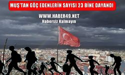 TÜİK verileri açıklandı: Muş’tan 22 binden fazla kişi göç etti