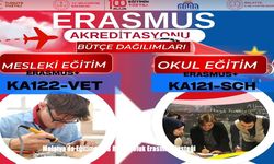 Malatya’da Eğitime 593 Bin Avroluk Erasmus+ Desteği