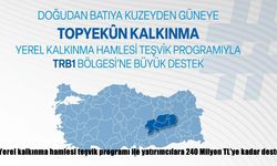 Yerel Kalkınma Hamlesi Teşvik Programı ile Yatırımcılara 240 Milyon TL’ye Kadar Destek