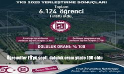Fırat Üniversitesi YKS Yerleştirmelerinde %100 Dolulukla Yeni Akademik Yıla Başlıyor