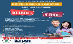 Yeşilyurt’tan YKS’de İlk 2 Bine Giren Öğrencilere Nakdi Destek