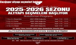 Elazığspor’da altyapı seçmeleri başlıyor: Genç yetenekler sahaya çıkacak