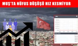 Muş’ta nüfus alarm veriyor: 4 yıldır düşüşte!
