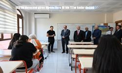 YKS Başarısına Ödül: Yeşilyurt Belediyesi 31 Öğrenciyi Destekleyecek