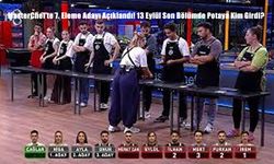 MasterChef’te 7. Eleme Adayı Açıklandı! 13 Eylül Son Bölümde Potaya Kim Girdi?