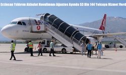 Erzincan Yıldırım Akbulut Havalimanı Ağustos Ayında 53 Bin 144 Yolcuya Hizmet Verdi