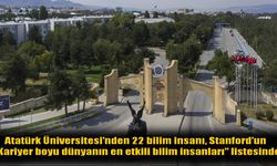 Atatürk Üniversitesi’nden 22 Akademisyen, Dünyanın En Etkili Bilim İnsanları Arasında