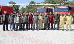 Elazığ’da Yangınla Mücadelede Tarihi Başarı: Zarar Gören Alanlarda Yüzde 500’lük Düşüş