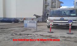 Aras Elektrik’ten 116 Milyon TL’lik Yer Altı Enerji Yatırımı