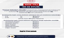 Bingöl’de Polis ve Jandarmadan Büyük Operasyon: 73 Firari Yakalandı, Uyuşturucu ve Silahlar Ele Geçirildi
