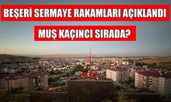 TÜİK beşeri sermaye rakamlarını açıkladı: Muş kaçıncı sırada?