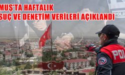 Muş Emniyet Müdürlüğü, haftalık suç ve denetim verilerini açıkladı