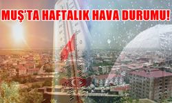 Muş’ta bu hafta hava nasıl olacak?