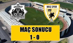 Muşspor, Aksaray'da yıkıldı: Penaltı ve 2 kırmızı kartla 1-0 mağlup!