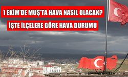 Muş’ta bugün hava nasıl olacak? İlçe ilçe hava durumu detayları