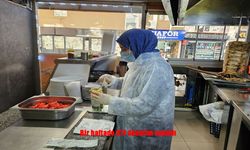 Bir haftada 317 denetim yapıldı