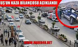 Muş’un Eylül ayı trafik kaza bilançosu açıklandı