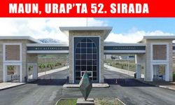 Muş Alparslan Üniversitesi URAP sıralamasında 1 basamak geriledi