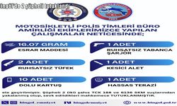Bingöl’de Uyuşturucu ve Silah Operasyonu: 2 Şüpheli Tutuklandı