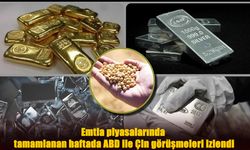 Fed Kararı ve ABD-Çin Görüşmeleri Emtia Fiyatlarını Salladı