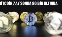 Kripto Para Piyasasında FED Belirsizliği Satış Dalgalanması Yaratıyor