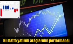 Altın Gram ve Cumhuriyet Altını Yükseldi, Borsa Haftayı Eksiyle Tamamladı