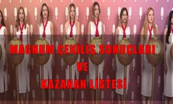 Magnum Porsche Çekilişi 2025: Kazananlar Belli Oluyor! Canlı Yayın ve Sonuç Sorgulama Ekranı