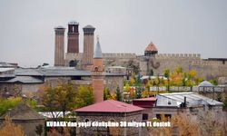 KUDAKA’dan 20 projeye 30 milyon TL’lik yeşil dönüşüm desteği